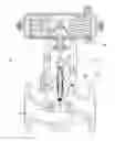 Fig. 01 - Process valve including a force measuring device
