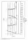 Fig. 07 - Variable transition pressure profiles for a bi-level breathing therapy machine