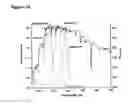 Fig. 14 - LUMINESCENT SOLAR CONCENTRATION
