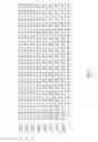 Fig. 08 - Two-level pressure sensitive keyboard