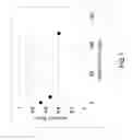 Fig. 02 - Composite semipermeable membrane and method for producing the same