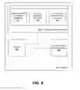 Fig. 07 - Value token conversion