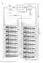 Fig. 04 - Large bore fuel system and fuel injector for same