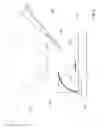 Fig. 07 - Method and apparatus for acquiring simultaneous and overlapping optical and charged particle beam images