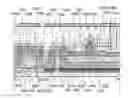 Fig. 01 - Semiconductor device and manufacturing method thereof