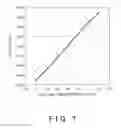 Fig. 08 - Semiconductor wafer with improved current-voltage linearity
