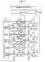 Fig. 02 - Solid-state image sensing device
