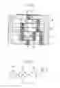 Fig. 14 - Method for manufacturing semiconductor device