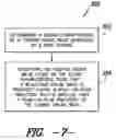 Fig. 08 - Controlling noise generated by wind turbines in a wind farm by de-synchronization of wind turbine rotors