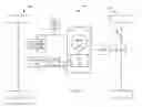Fig. 02 - Low voltage bus stability
