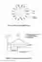 Fig. 02 - Motor for high temperature applications