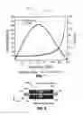 Fig. 06 - Coupled inductors for improved power converter