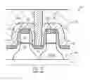 Fig. 04 - Test structure for ILD void testing and contact resistance measurement in a semiconductor device