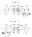 Fig. 05 - Semiconductor integrated circuit device