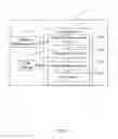 Fig. 03 - ELECTRONIC DEVICE WITH POWER SAVING FUNCTION AND OPERATING METHOD THEREOF