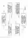 Fig. 41 - Systems and Methods of RF Power Transmission, Modulation, and Amplification, Including Embodiments for Compensating for Waveform Distortion