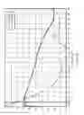 Fig. 09 - Integrated lossy low-pass filter