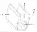 Fig. 07 - Low profile flexible light bar tachometer