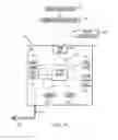 Fig. 06 - Bed exit alert silence with automatic re-enable