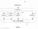 Fig. 04 - Method of identifying a correct decoding codeward