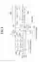 Fig. 10 - Successive approximation AD conversion circuit