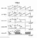 Fig. 06 - Multi-function radar device