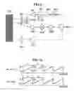 Fig. 07 - Multi-function radar device