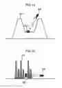 Fig. 09 - Multi-function radar device