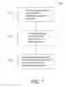 Fig. 08 - System and method for server side detection of falsified satellite measurements