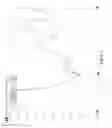 Fig. 07 - Modification on monopole antenna