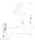 Fig. 11 - Modification on monopole antenna