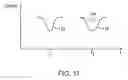 Fig. 07 - Clutch barrel antenna for wireless electronic devices