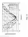 Fig. 14 - ANTENNA DEVICE