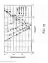 Fig. 16 - ANTENNA DEVICE