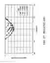 Fig. 28 - ANTENNA DEVICE