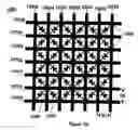 Fig. 26 - Tunable frequency selective surface