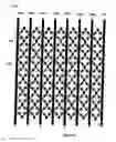 Fig. 28 - Tunable frequency selective surface