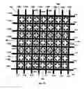 Fig. 34 - Tunable frequency selective surface