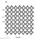 Fig. 42 - Tunable frequency selective surface