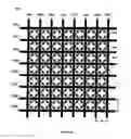 Fig. 43 - Tunable frequency selective surface