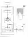 Fig. 01 - MAPPING TRACKPAD OPERATIONS TO TOUCHSCREEN EVENTS