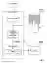 Fig. 02 - MAPPING TRACKPAD OPERATIONS TO TOUCHSCREEN EVENTS