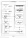 Fig. 03 - MAPPING TRACKPAD OPERATIONS TO TOUCHSCREEN EVENTS