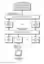 Fig. 01 - USING A DISPLAY ABSTRACTION TO CONTROL A DISPLAY