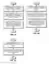 Fig. 04 - USING A DISPLAY ABSTRACTION TO CONTROL A DISPLAY