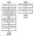 Fig. 05 - USING A DISPLAY ABSTRACTION TO CONTROL A DISPLAY