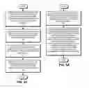 Fig. 06 - USING A DISPLAY ABSTRACTION TO CONTROL A DISPLAY