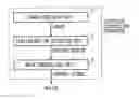 Fig. 01 - Interface apparatus and method for controlling a device