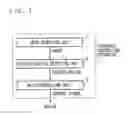 Fig. 02 - Interface apparatus and method for controlling a device