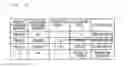 Fig. 05 - Interface apparatus and method for controlling a device